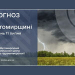 Дощі та грози накриють Житомирщину
