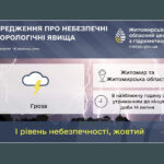 Житомиряни готуйте парасолі – в найближчі дві години нас накриє гроза
