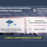 Вдень 19 липня у Житомирській області гроза, в окремих районах град та шквал