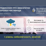 Грози, штормові вітри та сильний град вдарять по більшості областей України — оголошено І рівень небезпечності, жовтий