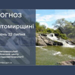 Погода сьогодні на Житомирщині