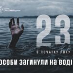 На Житомирщині продовжують тонути люди на воді