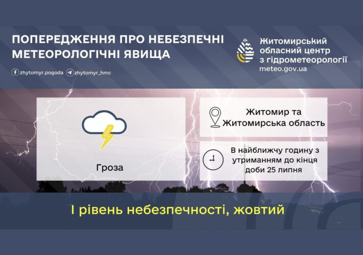 У найближчу годину з утриманням до кінця доби 25 липня у Житомирі та Житомирській області гроза