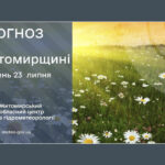 Погода сьогодні на Житомирщині