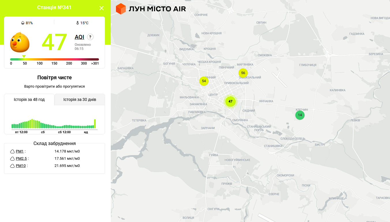 Після нічної атаки в Житомирі почала погіршуватися якість повітря