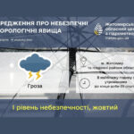 У найближчу годину з утриманням до кінця доби 5 серпня у м. Житомирі та південних районах області гроза ( I рівень небезпечності, жовтий)!