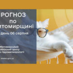 Сьогодні Україну накриє пекло: 6 серпня може стати найспекотнішим днем цього літа, температура сягне +39°C
