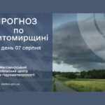 Погода на Житомирщині