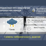 На Житомирщині очікуються грози, але циклон Кароліна несе на Житомирщину довгоочікувану прохолоду